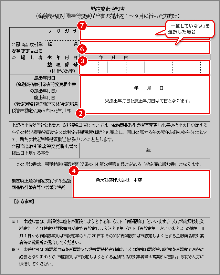 図:勘定廃止通知書(見本)パターン1