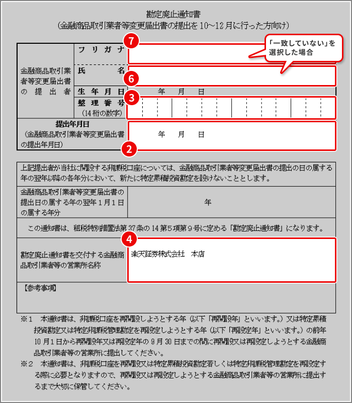 図:勘定廃止通知書(見本)パターン2