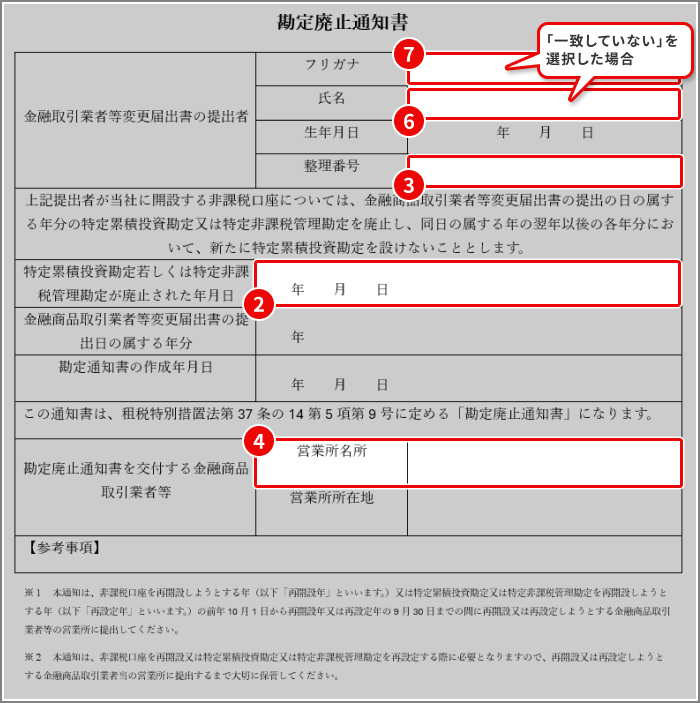 図:勘定廃止通知書(見本)パターン3