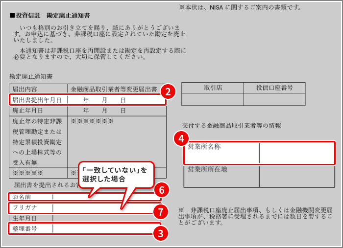 図:勘定廃止通知書(見本)パターン4