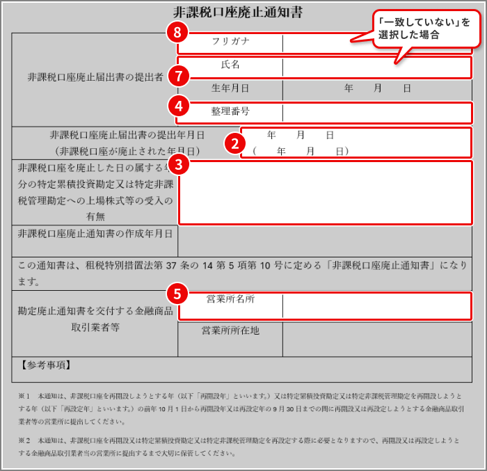 図:非課税口座廃止通知書(見本)パターン2