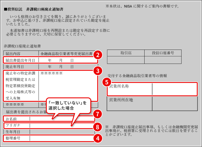 図:非課税口座廃止通知書(見本)パターン3