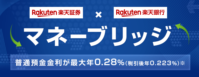 マネーブリッジ