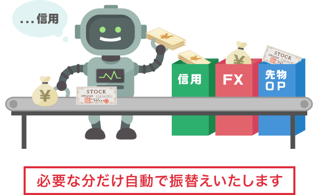 必要な分だけ自動で振替えいたします