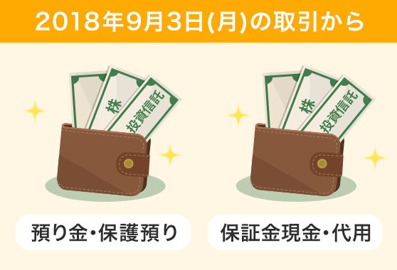 2018年9月3日（月）の取引から