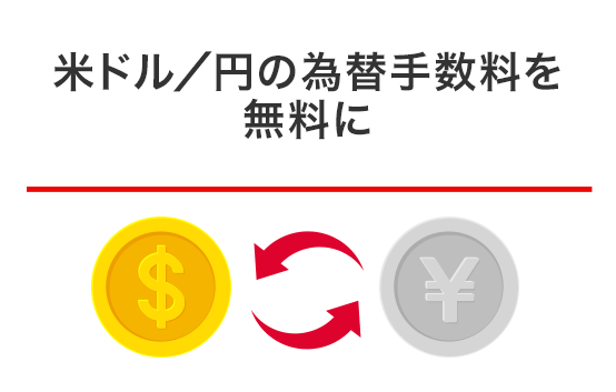 米ドル、円の為替手数料を無料に
