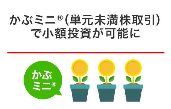 かぶミニ™（単元未満株取引）で小額投資が可能に