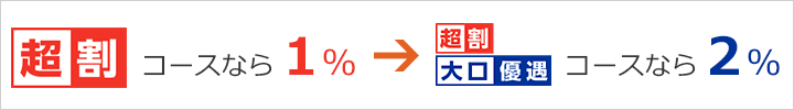 超割コースなら1％ → 超割大口優遇コースなら2％