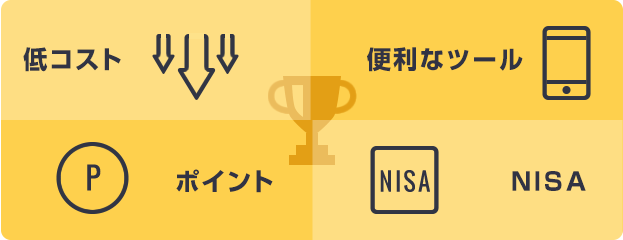 低コスト 便利なツール ポイント NISA