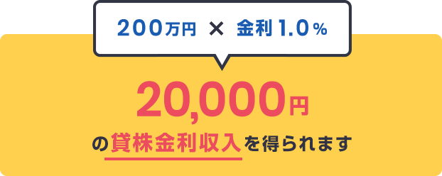 200万円x金利1.0% 20,000円の貸株金利収入を得られます