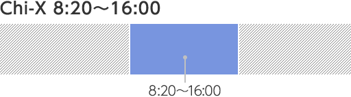 変更後（1月20日から～）