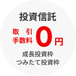 投資信託　取引手数料0円　成長投資枠　つみたて投資枠