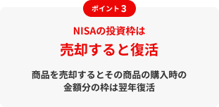 ポイント3　NISAの投資枠は売却すると復活　商品を売却するとその商品の購入時の金額分の枠は翌年復活