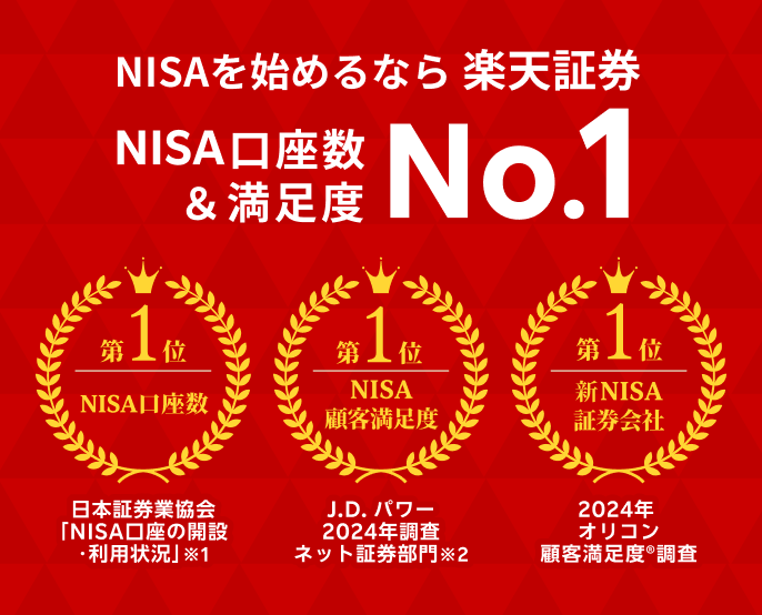 NISAを始めるなら楽天証券　NISA口座数業界ナンバー1 商標_J.D. パワーオリコン