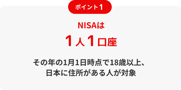 ポイント1 NISAは1人1口座 その年の1月1日時点で18歳以上、日本に住所がある人が対象