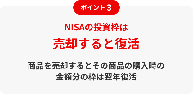 ポイント3 NISAの投資枠は売却すると復活 商品を売却するとその商品の購入時の金額分の枠は翌年復活