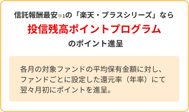 信託報酬最安※1の「楽天・プラスシリーズ」なら投信残高ポイントプログラムのポイント進呈
