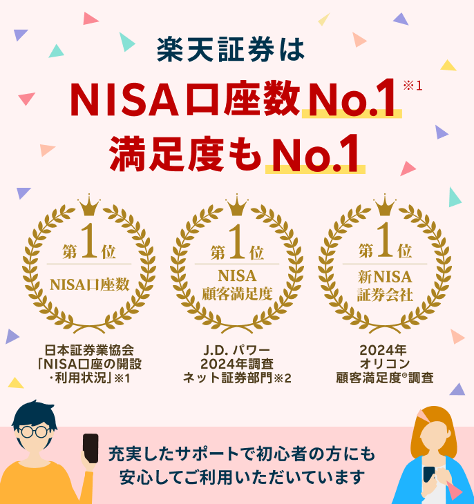 楽天証券はNISA口座数No.1 楽天証券は多くの方に選んでいただいております！商標_J.D. パワーオリコン
