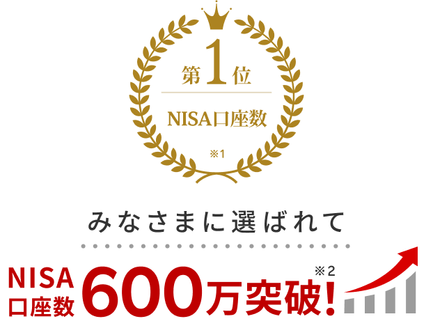 NISA口座数第1位 ※1 みなさまに選ばれてNISA口座数600万突破！※2