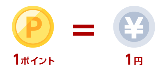 ポイントを使って購入
