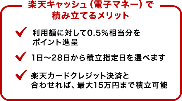 【楽天キャッシュ（電子マネー）で積み立てるメリット】利用額に対して0.5%相当分をポイント進呈 / 毎月1日～28日から積立指定日を選べます / 楽天カードクレジット決済と合わせれば、最大15万円まで積立可能