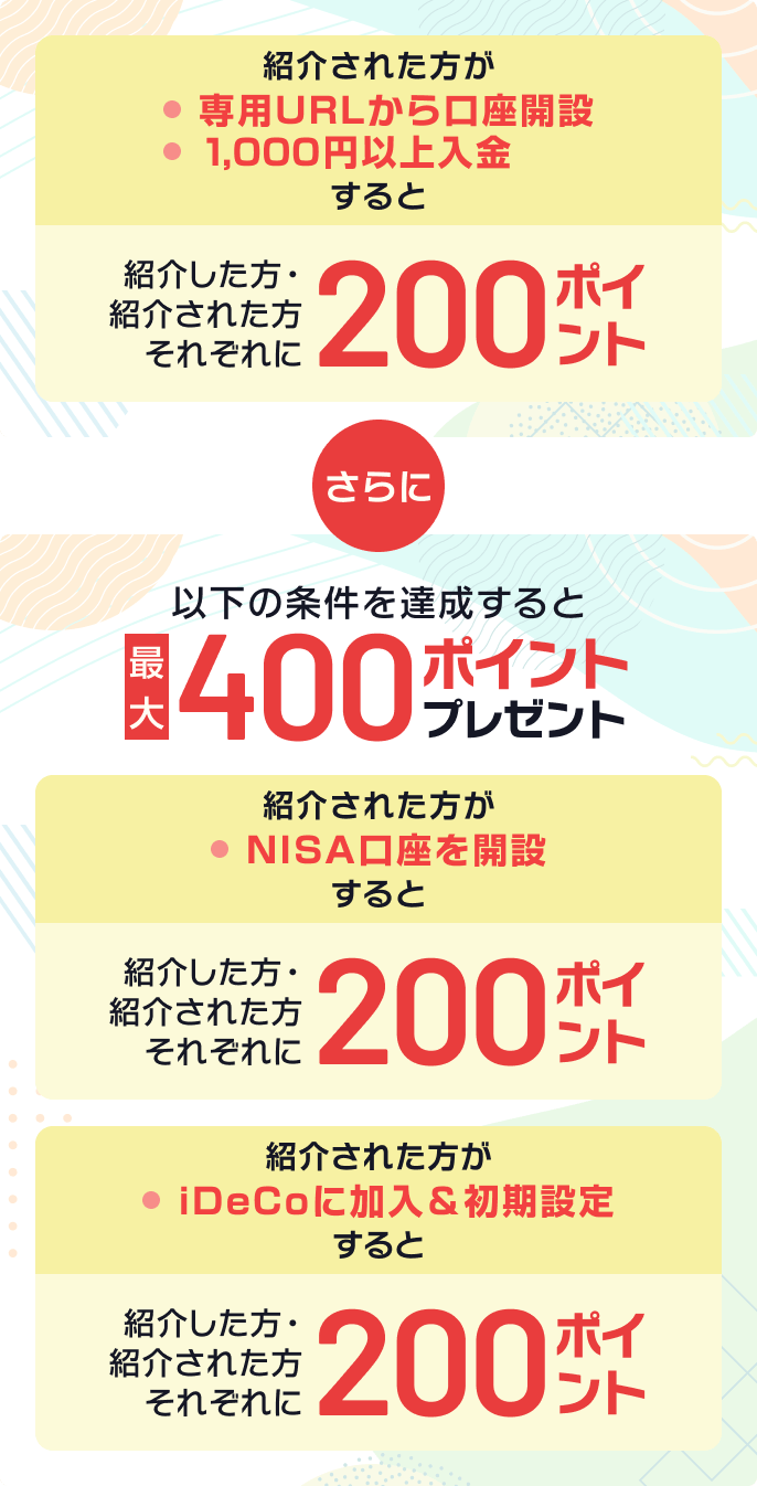 紹介された方が ・専用URLから口座開設 ・1,000円以上入金すると 紹介した方・紹介された方それぞれに200ポイント さらに 以下の条件を達成すると最大400ポイントプレゼント 紹介された方が ・NISA口座を開設すると 紹介した方・紹介された方それぞれに200ポイント 紹介された方が ・iDeCoに加入＆初期設定すると 紹介した方・紹介された方それぞれに200ポイント