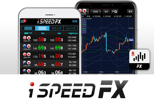 iSPEED FX