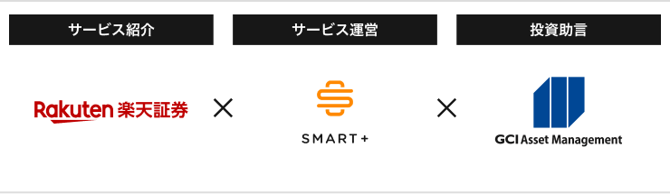 【サービス紹介】楽天証券、【サービス運営】株式会社スマートプラス、【投資助言】株式会社GCIアセットマネジメント