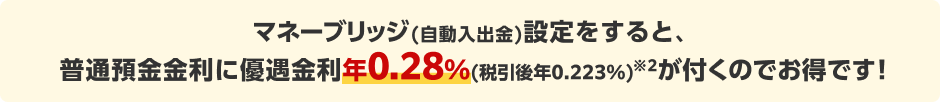 マネーブリッジ（自動入出金）設定をすると、普通預金金利に優遇金利年0.28%(税引後年0.223%)※2が付くのでお得です！