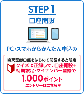 PC・スマホから口座開設