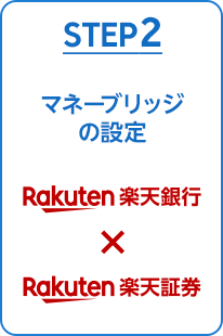 STEP2:マネーブリッジの設定