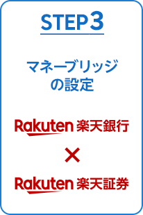 マネーブリッジの設定