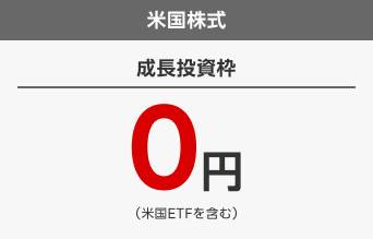 米国株式、成長投資枠0円（米国ETFを含む）