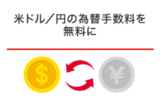 米ドル、円の為替手数料を無料に