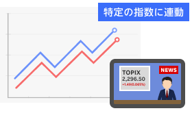値動きがわかりやすい！
