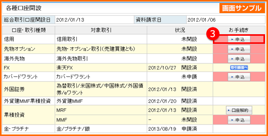信用取引 口座開設 STEP1-2