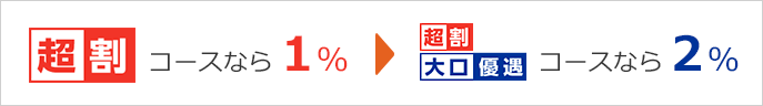超割コースなら1％ → 超割大口優遇コースなら2％