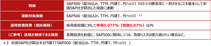 iFreeETF S&P500（為替ヘッジあり）について
