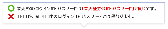 楽天 FXのログインID・パスワードは「楽天証券のID・パスワード」と同じです。ただし、楽天FXのログインID・パスワードとは異なります。