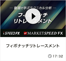 フィボナッチリトレースメント