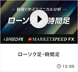 ローソク足・時間足