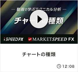チャートの種類
