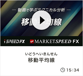 移動平均線