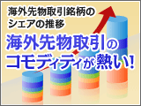 いま海外先物取引のコモディティが熱い！海外先物取引にあなたもデビューしませんか！