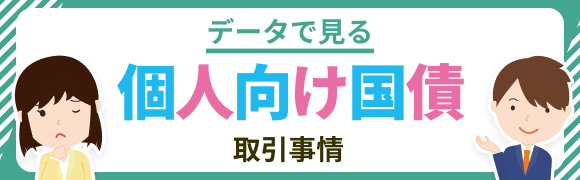 「個人向け国債」取引事情