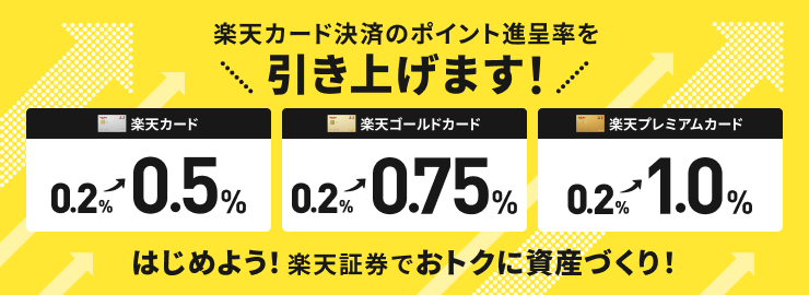 楽天カードクレジット決済のポイント進呈率を引き上げます！