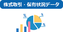 株式取引・保有状況データ