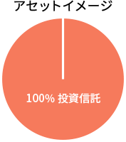 アセットイメージ1