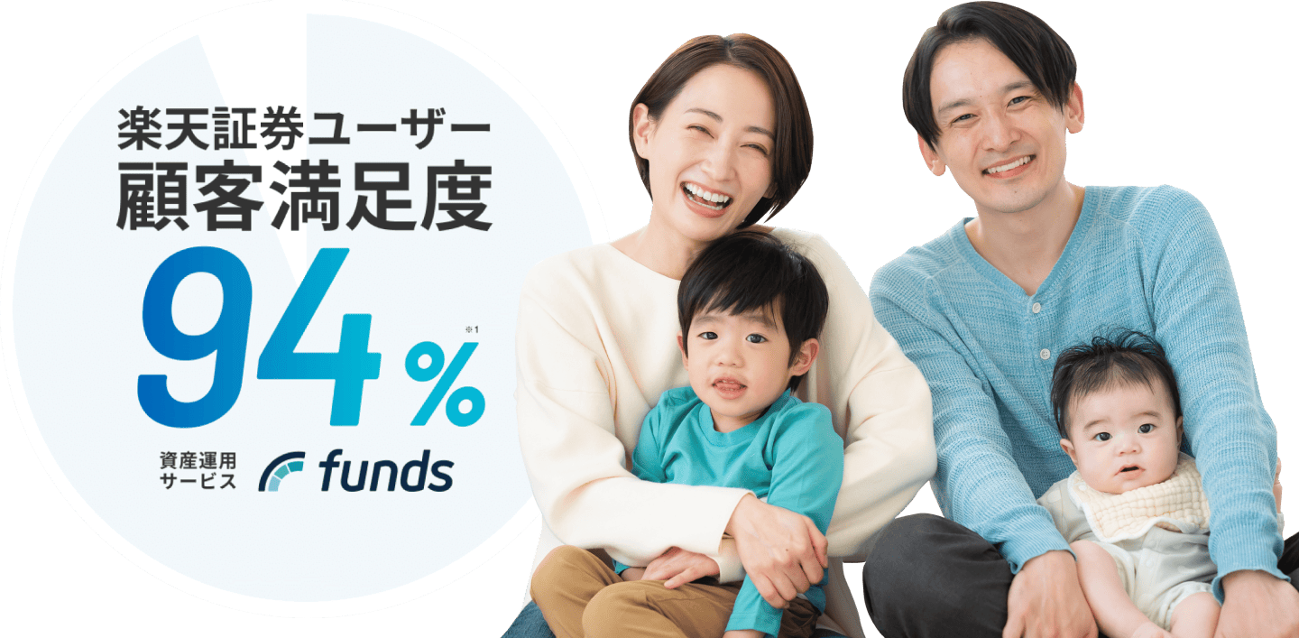 楽天証券顧客満足度94% 資産運用サービスfunds