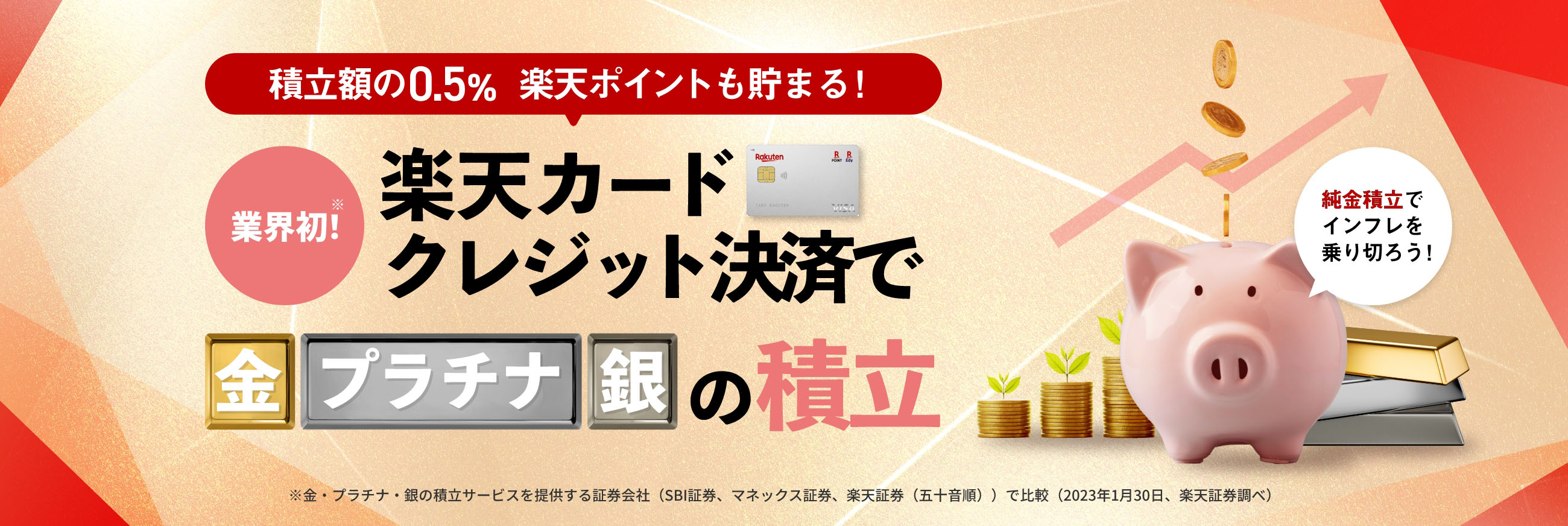 業界初!楽天カードクレジット決済で金・プラチナ・銀の積立